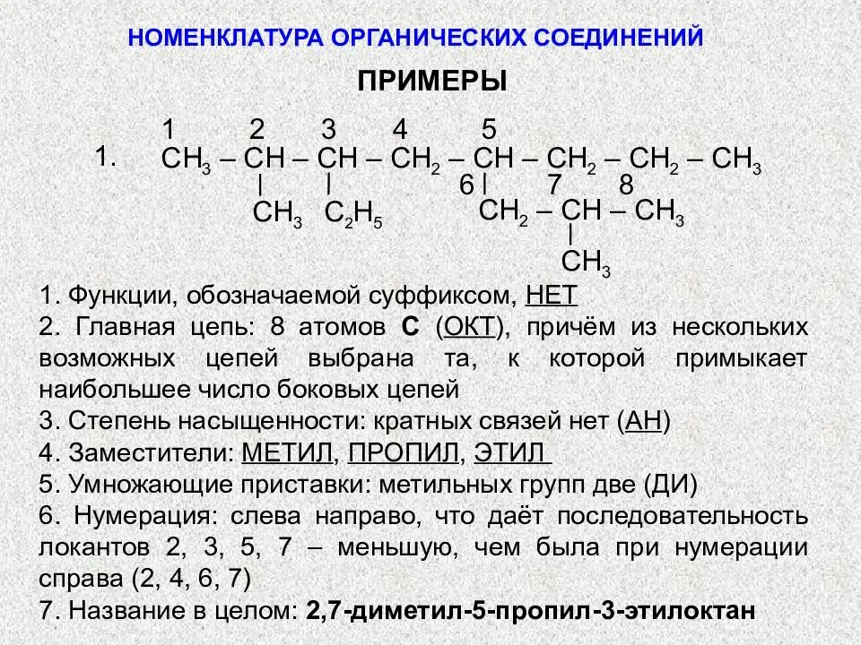 Тест по теме органические соединения. Химия 10 класс номенклатура органических веществ. Номенклатура ИЮПАК органических соединений. Рациональная номенклатура радикалы. Как называть соединения в органической химии по номенклатуре.