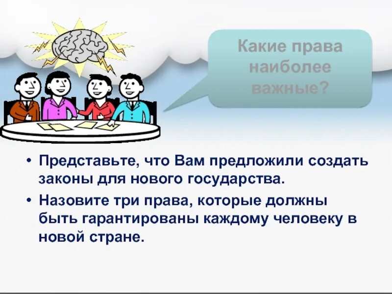 Три прав. Какие права наиболее важные. Законы для нового государства. Придумать законы для нового государства. Представьте что вам предложили создать законы для нового государства.