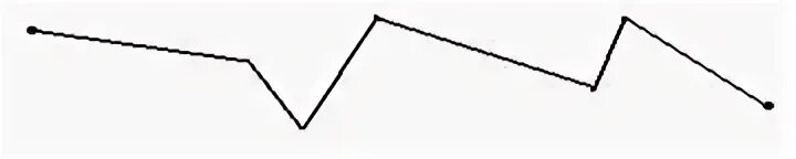 Ломаная 4 звена. Звенья ломаной линии. Ломаная линия 4 звена 4 вершины. Ломаная у которой 4 звена. Ломаная 4 звена и 5 вершин.