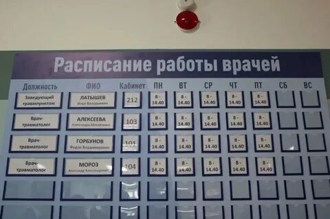 Медичи регистратура