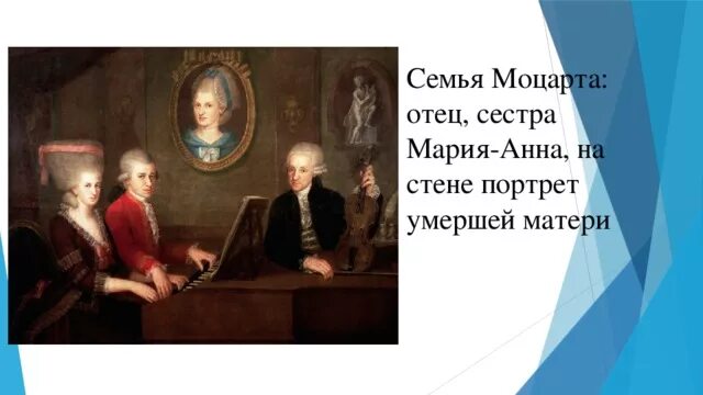 Звучит нестареющий моцарт 2 класс. Семья Моцарта. Моцарт с отцом и сестрой. Моцарт и его отец. Семья Моцарта Моцарт.