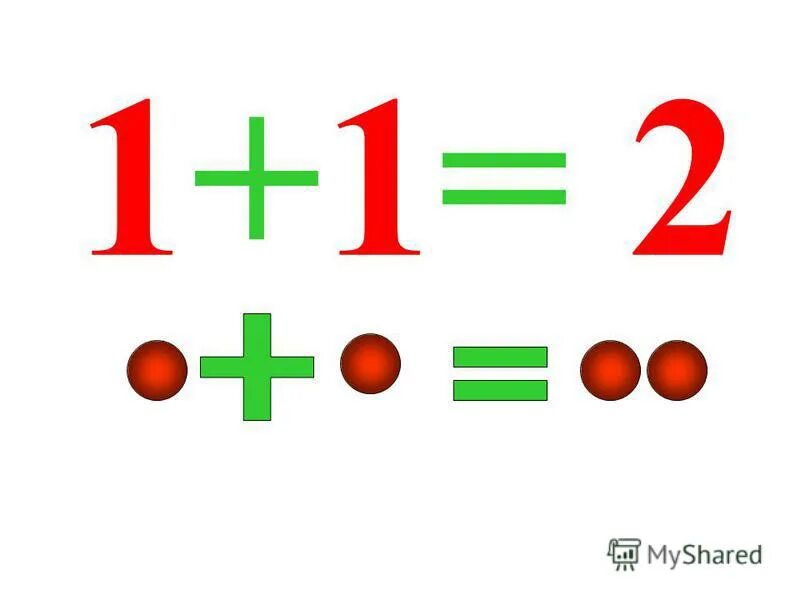 1 2 3 равны 5. Примеры на 1 и 2. Математика. Сложение. Знаки сложения и вычитания для дошкольников. Пример 1+1=2.