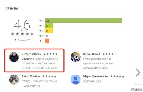 Пикабу отзывы