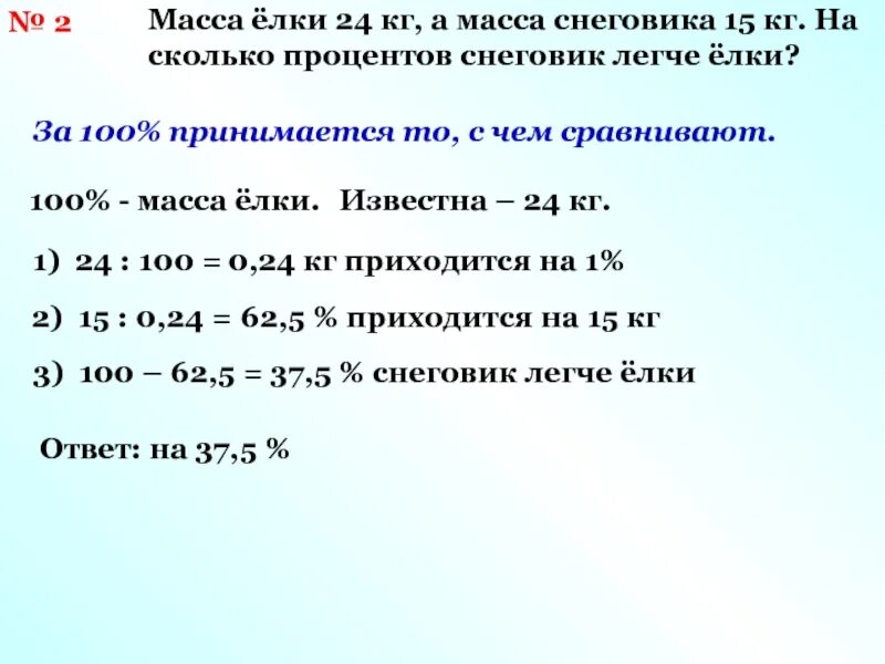 Абсолютная масса c. Таблетка масса 100. Масс 100 50 капсула. Mass 100 таблетки. Масса в СТО.