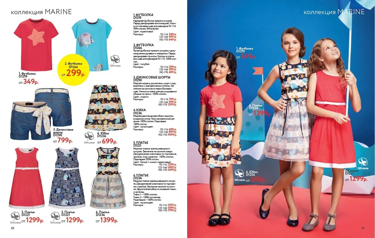 фаберлик одежда для женщин куртка. эйвон каталог 2021. эйвон каталог. фаберлик плащ детский. фаберлик одежда для детей 2022.