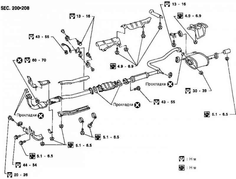 Выхлопная система Ниссан Альмера n15. Выхлопная система Ниссан Альмера н16 схема. Схема выхлопной системы Nissan n15. Схема выхлопной системы Nissan Almera n16.