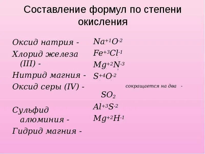 Натрий степень окисления. Натрий магний алюминий степень окисления. Оксид магния формула соединения. Оксид натрия 7 формула. Оксид алюминия хлорид алюминия сульфид алюминия.