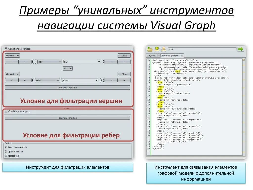 Уникальный пример. Примеры уникальности. Уникальность информации это. Уникальность информации примеры. Фильтрация примеры.