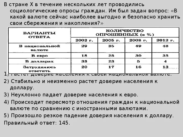 Таблица опрос граждан. В государстве x был проведен социологический опрос. В стране х был проведен социологический опрос граждан. В 2017 В нашей стране был проведен социологический опрос. Социологическая группа страны z