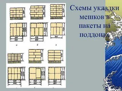 Укладываем на паллет