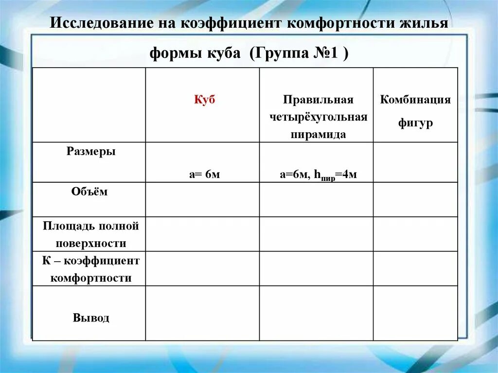 Показателями комфортности являются. Вычисление коэффициента комфортности жилья. Таблицу расчета коэффициента комфортности жилища.. Вывод формулы коэффициента комфортности жилья. Коэффициент комфортности жилья формула.