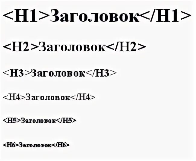Несколько заголовков html. Уровни заголовков html. заголовок в html. заголовок 6 уровня в html. заголовки разных уровней.