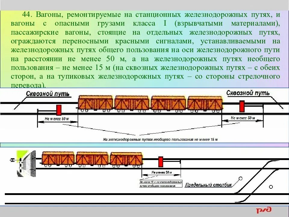 Как работает ж д. Ограждение вагонов с ВМ на станционных путях. Порядок ограждения вагонов переносными сигналами. Ограждение вагонов с опасными грузами на сортировочных путях. Схема ограждения подвижного состава.