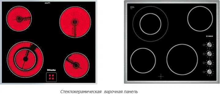 Разница индукционной и электрической варочной панели. Стеклокерамическая варочная панель simplicity br6aподключение. Индукция и электрическая плита разница. Отличие индукционной плиты от стеклокерамической. Стеклокерамическая плита и индукционная разница.