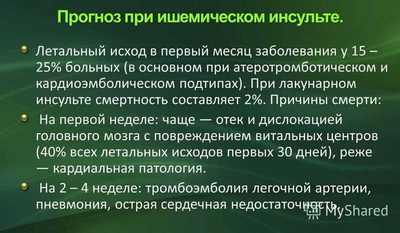 люди после инсульта фото. исходы инсульта диаграмма. осложнения после ишемического инсульта. ишемический инфаркт головного мозга исход. инсульт летальный исход.
