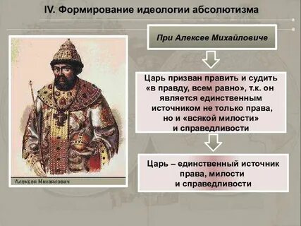Усиление самодержавной