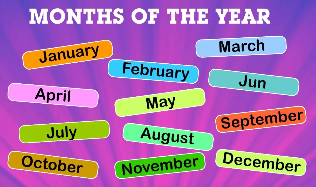 12 months 2. Месяцы in English. Месяца на английском. Months of the year. Months in English.