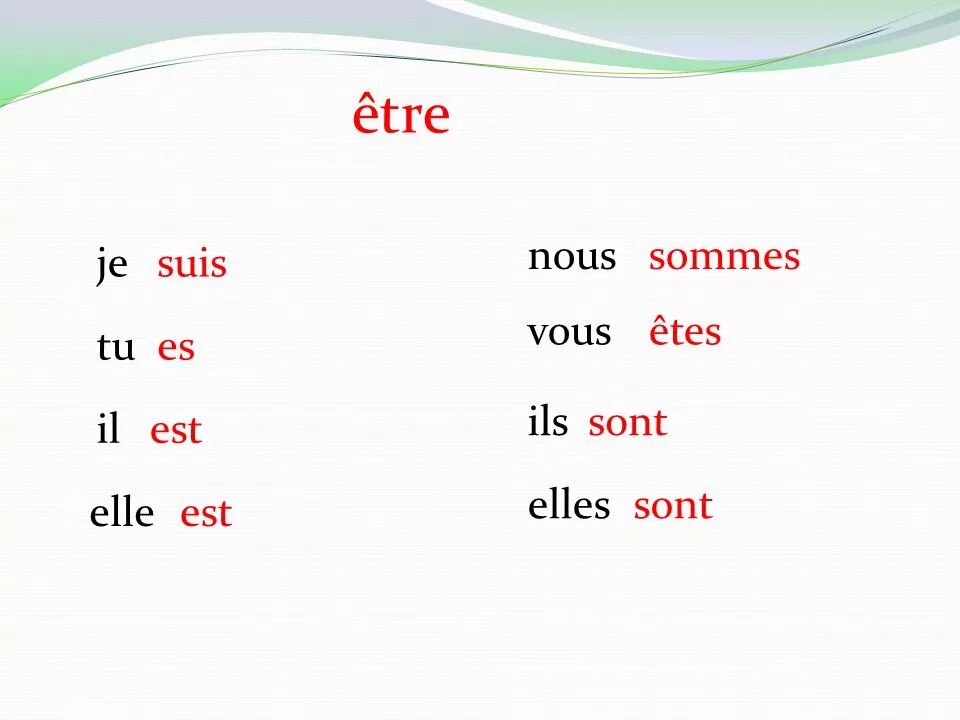 Спряжение глагола etre. Спряжение глагола etre во французском языке. Спряжение глагола etre во французском. Местоимения etre во французском языке. Окончание est