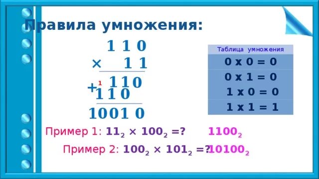 Таблица умножения на ноль. Умножение на ноль. Правила умножения на ноль. 8 умножить на 0 сколько