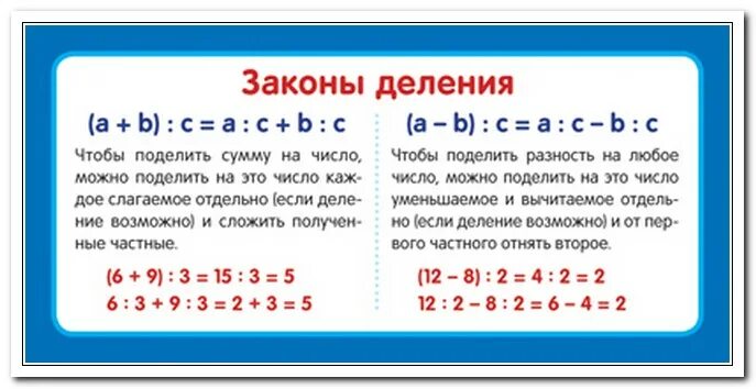 Законы деления в математике. Законы делимости. Законы деления. Как сделать подробную запись деления. Деление с остатком.