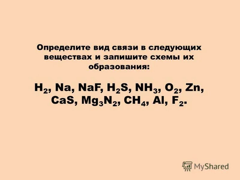 Определить химическую связь f2