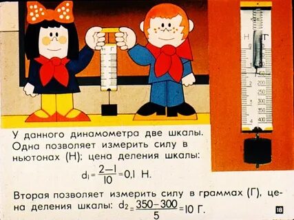 Какую величину измеряет динамометр
