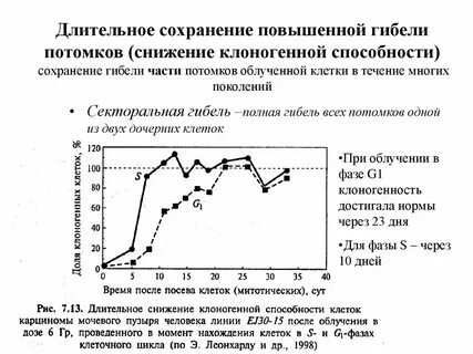Температура гибели клеток
