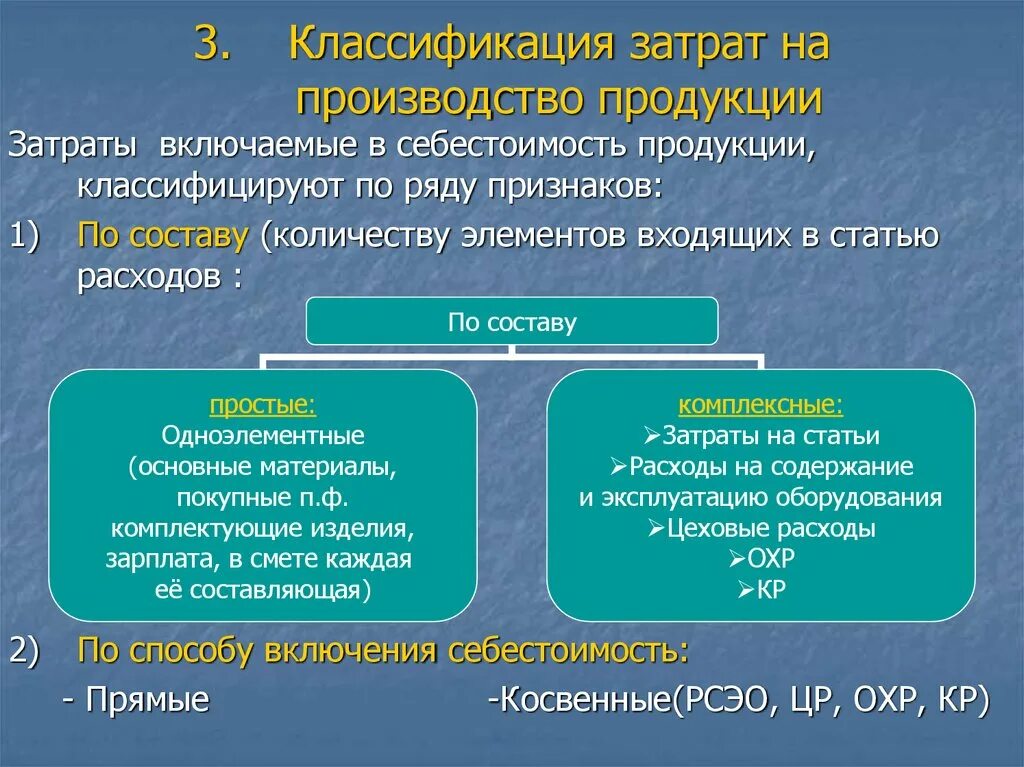 Классификация затрат на производство продукции. Классифицировать затраты на производстве. Виды производственных расходов. Затраты производства делятся на. Содержание затрат на производство