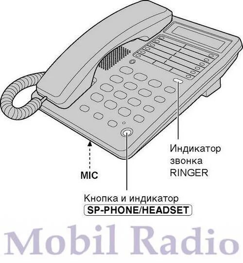 Kx-ts2361ruw. Звук телефона стационарного panasonic. Панасоник кх-тs 2388 в ташкенте. Panasonic kx-tsc934cid. Звук телефона стационарного panasonic.