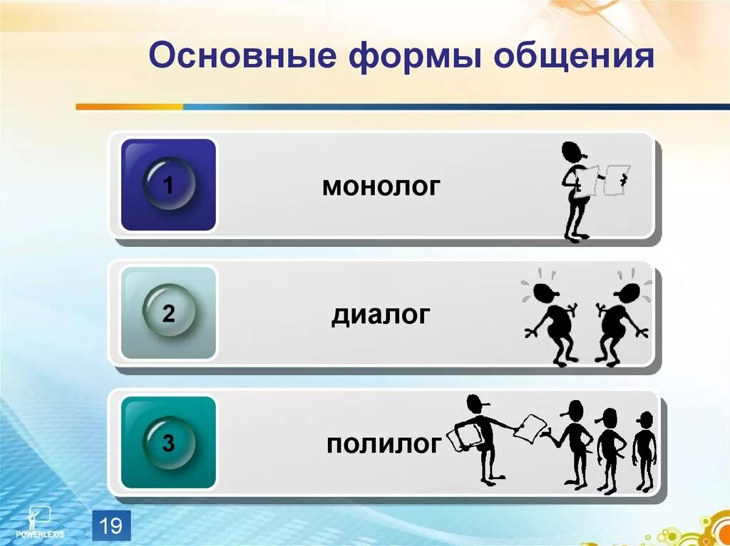 Какие виды общения бывают обществознание. Диалог, моноломонолог,Полилог. Основные формы общения. Общение монолог диалог Полилог. Формы общения монолог.