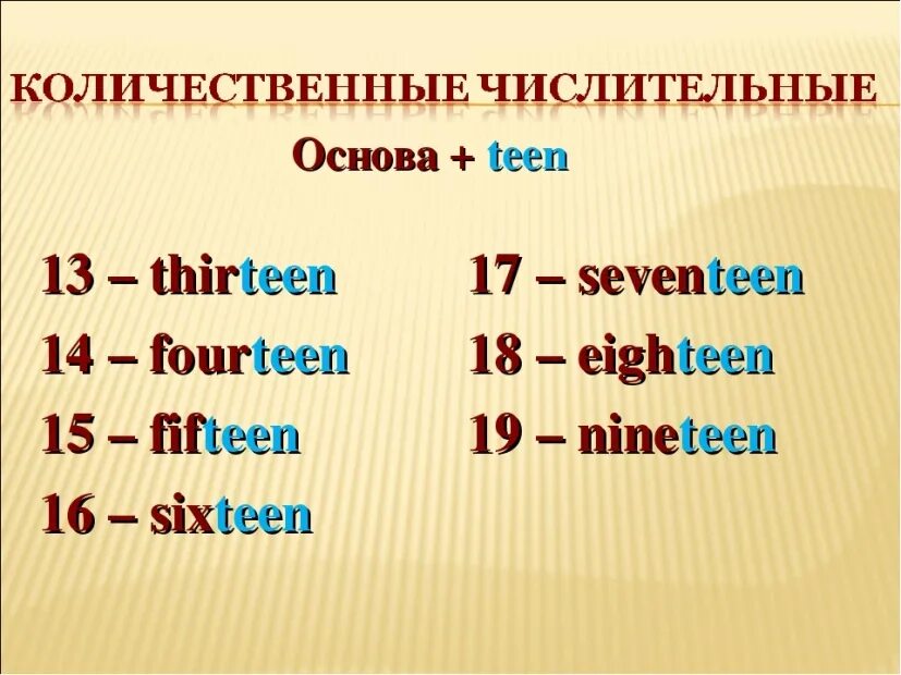 11 20 англ. Числительные в английском языке. Числительные в английском языке от 13 до 20. Числительные в английском языке для детей. Числительные в английском языке 13-20.