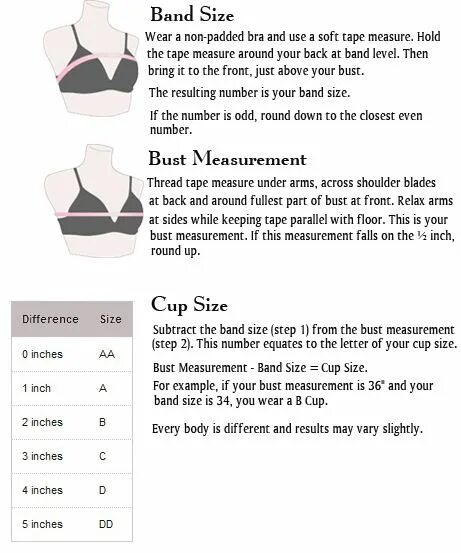 Что значит back. Band размер. Bra Band Size. Bra Size перевод. Breast Size Guide.
