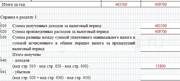 Как заполнить справку к разделу 1 книги доходов и расходов. Справка к разделу 1 КУДИР при УСН доходы. Пример заполнения справки к разделу 1 книги доходов и расходов. Заполнение справки к разделу 1 КУДИР при УСН доходы образец.