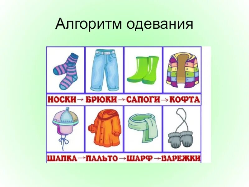 Алгоритм одевания детей на прогулку в детском саду. Алгоритм одевания на прогулку зимой в детском саду. Алгоритм одевания зимней одежды в детском саду. Алгоритм одевания одежды в детском саду. Алгоритм одевания в группе