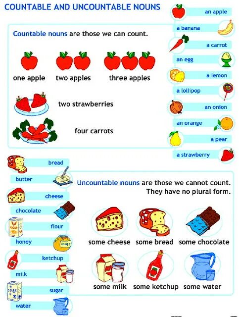 Pear исчисляемое или. Countable and uncountable Nouns Worksheets 5 класс. Задания на countable uncountable Nouns 4 класс. Исчисляемое и неисчисляемое в английском языке Worksheets. Английский countable and uncountable Nouns.