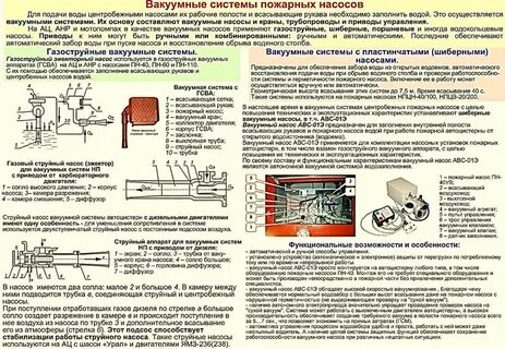 Герметичность пожарного насоса