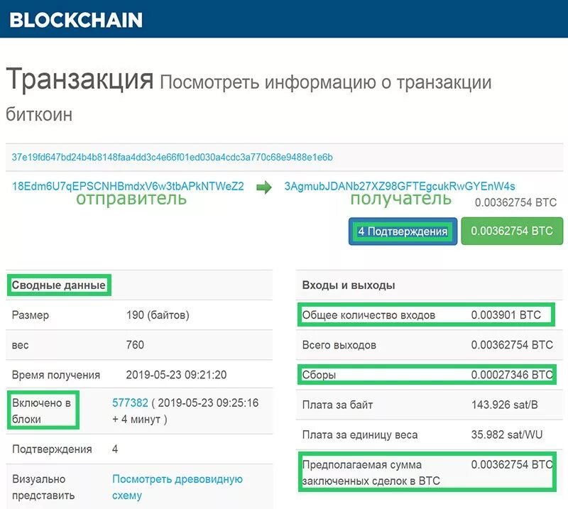 Блокчейн время транзакции. Как проверить транзакцию в блокчейне. blockchain транзакции. блокчейн биткоин транзакции. id транзакции биткоин.