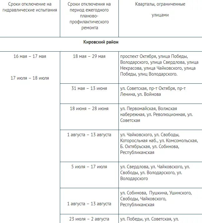 график отключения барнаул. график отключения барнаул. график отключения барнаул. график отключения горячей воды в благовещенске в 2022 году. график отключения барнаул.