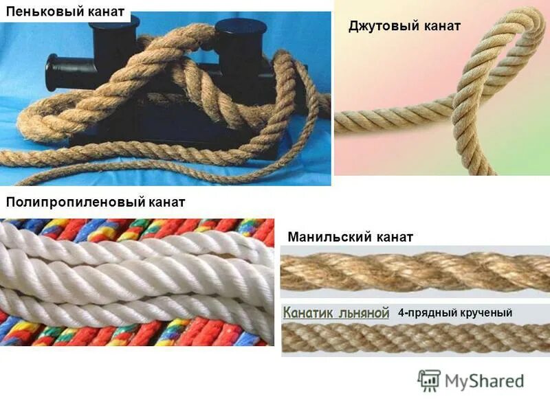 Чем отличается канаты. Трос двойной свивки 64 мм. Разрывное усилие альпинистской веревки. Канат полиамидный. Чем отличается канаты.