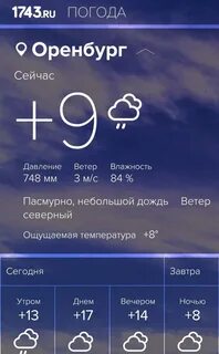 Погода в оренбурге утром