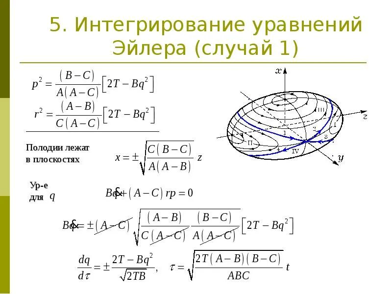 Найти значение функции эйлера. Эллипсоиды эйлера. основное уравнение лопастных машин уравнение эйлера. бета функция эйлера примеры. бета функция эйлера в теории струн.