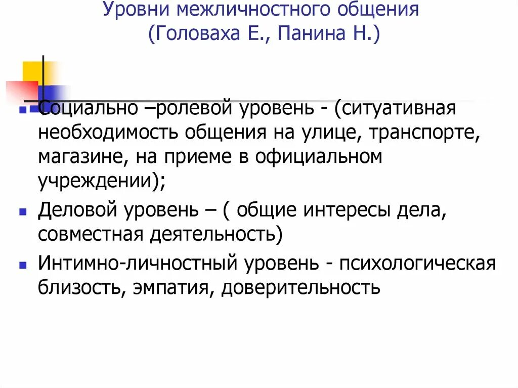 Уровни межличностного общения. Межличностный уровень коммуникации. Личностный уровень общения. Уровни коммуникации межличностная коммуникация. Взрослые уровни общения