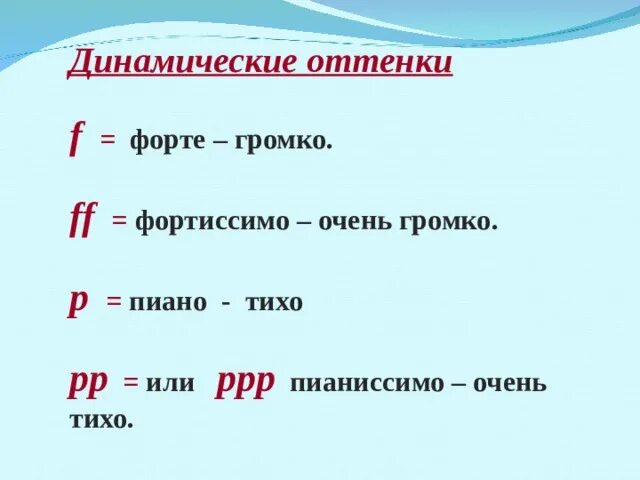 Что значит звонко. Динамические оттенки в Музыке. Динамические оттенки в Музыке для детей. Динамические оттенки схема. Обозначение динамики в Музыке.