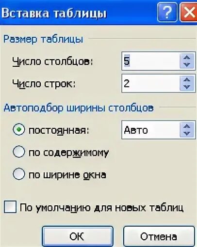 Вставка таблицы