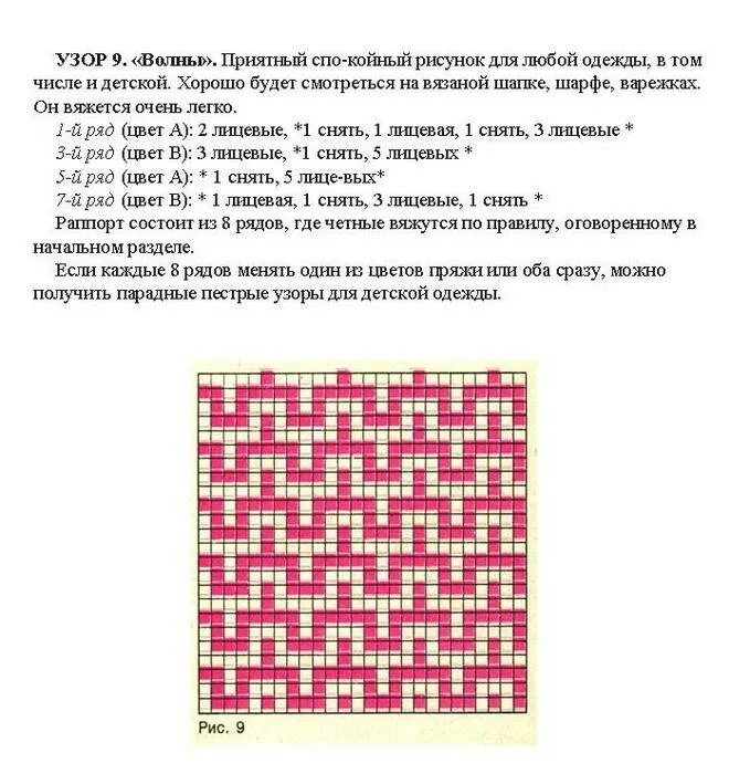 Описание узора спицами ленивый