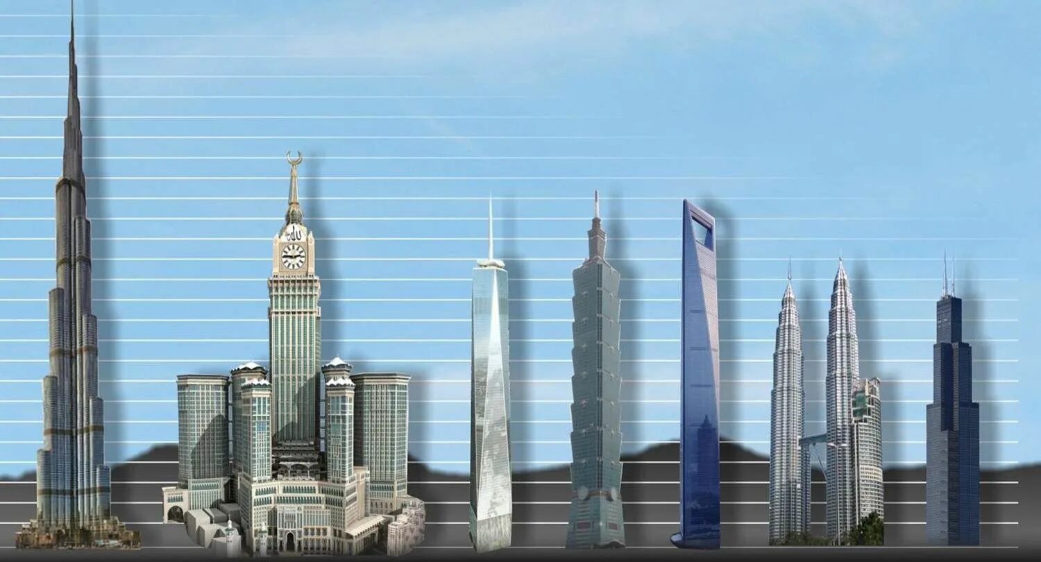 163 Этаж Бурдж Халифа. Бурдж Халифа – 828 метров. Бурдж Халифа и Эмпайр Стейт Билдинг. Бурдж Халифа не самое высокое здание.