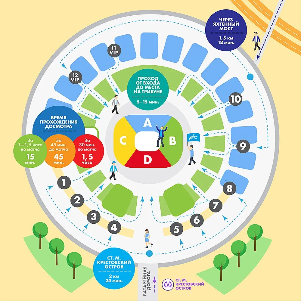 Стадион санкт петербург карта стадиона. Зенит Арена Санкт-Петербург схема стадион. Карта стадиона Зенит Арена. Стадион Крестовский схема секторов. Стадион Крестовский схема.