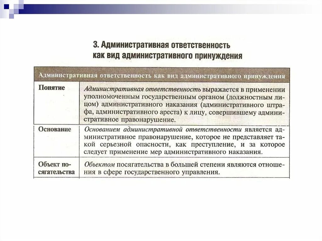 Мера административной ответственности рф. Основания привлечения к административной ответственности. Понятие и сущность административной ответственности. Понятие и признаки административной ответственности. Основание административные наказания таблица.