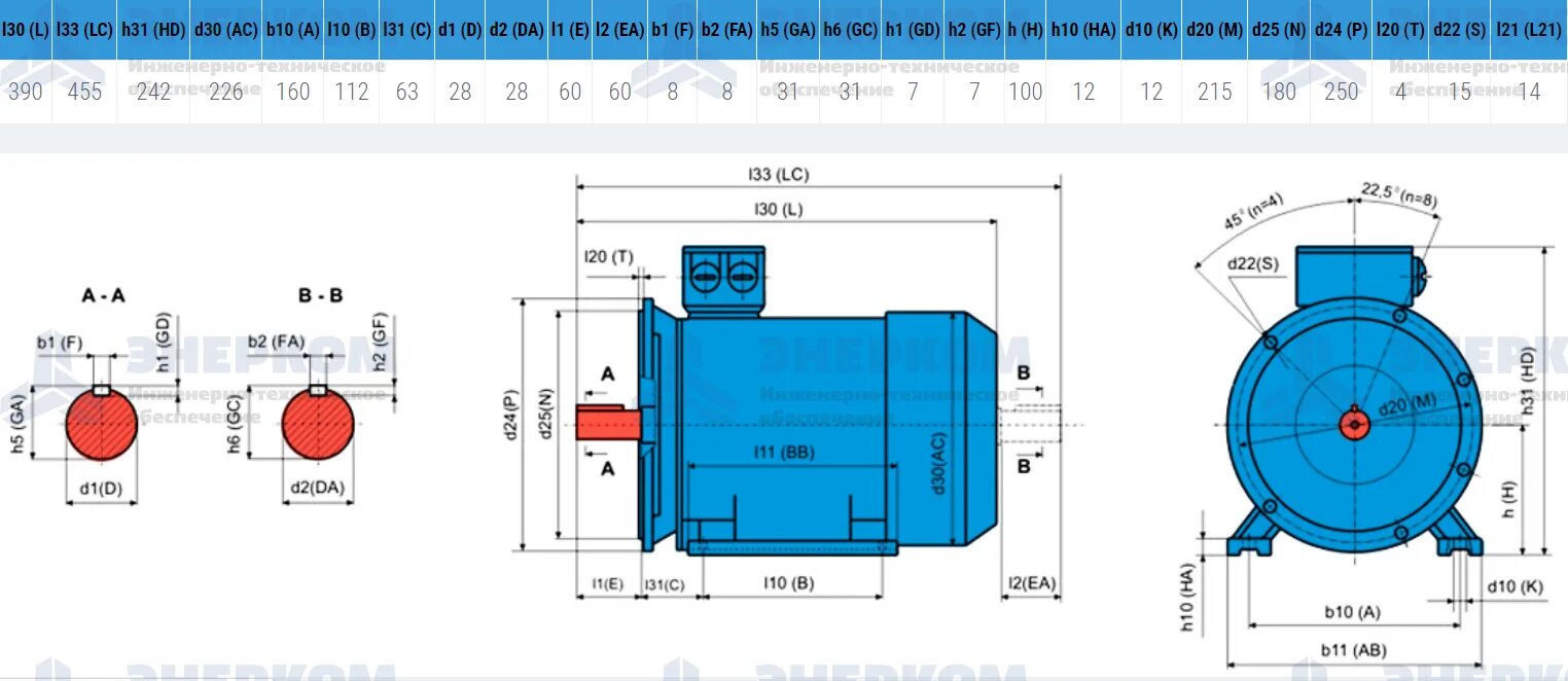 Чертеж электродвигателя аир100s2. Электродвигатель аир90l4 2.2 КВТ 1500 об/мин габариты. Чертеж электродвигателя АИР 80в2 2.2 КВТ. Электродвигатель АИР 100 s4 3/1500 чертеж.