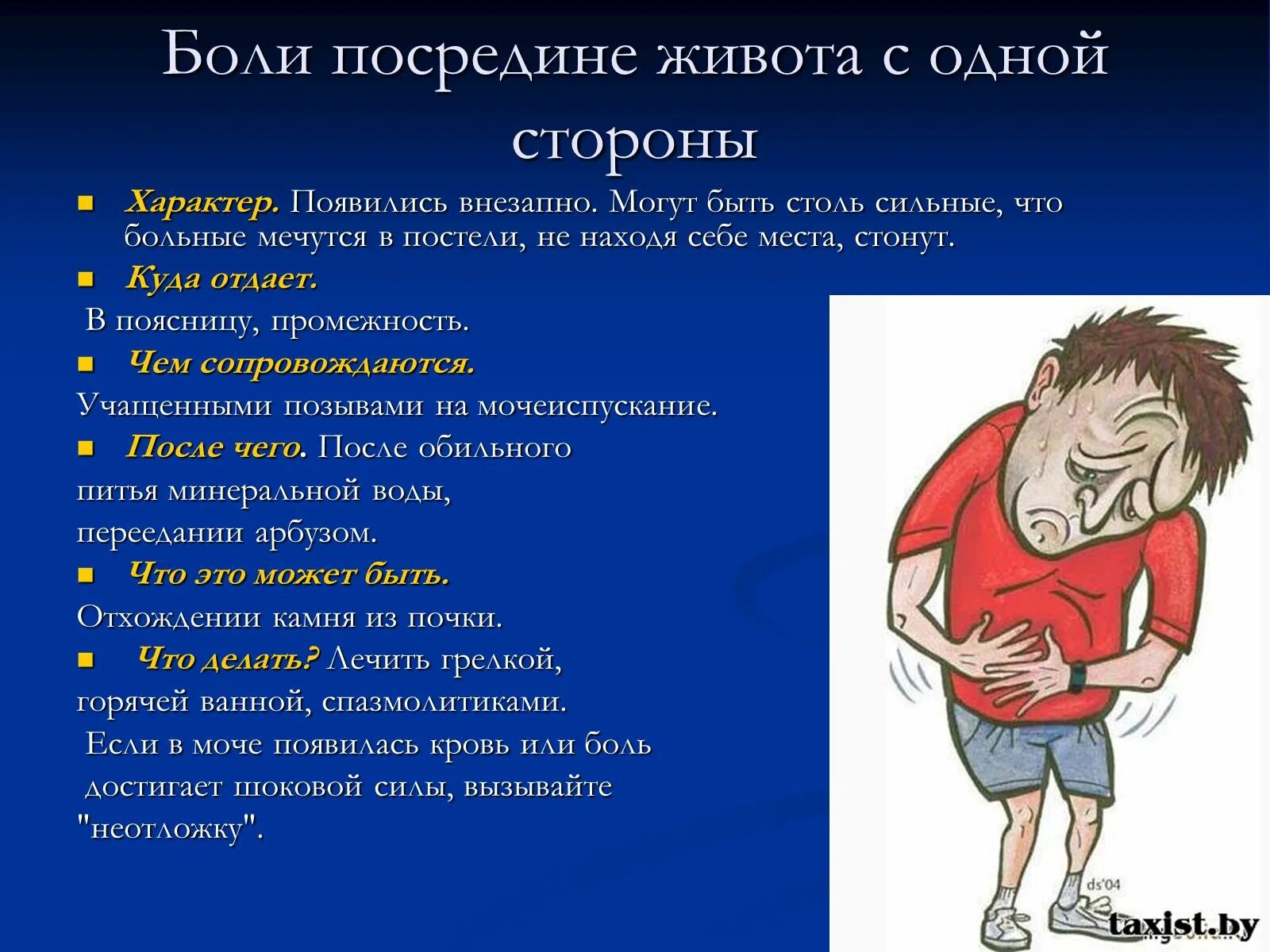 Внутренние боли у детей. Боли в животе. Остро болит живот. Памятка о болях в животе. Острая боль в животе.